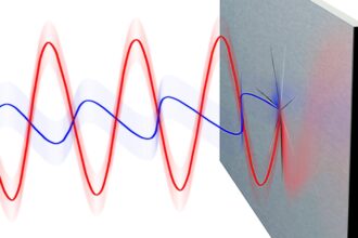 emf-cnf