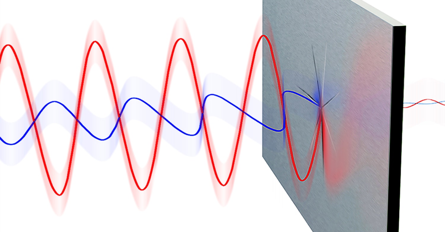 Understanding EMFCNF and Its Emerging Importance